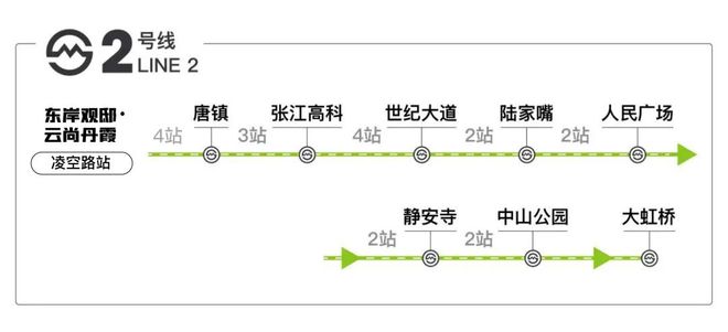 话浦东浦发上品得房率-车位比尊龙登录入口浦发上品售楼处电(图15)